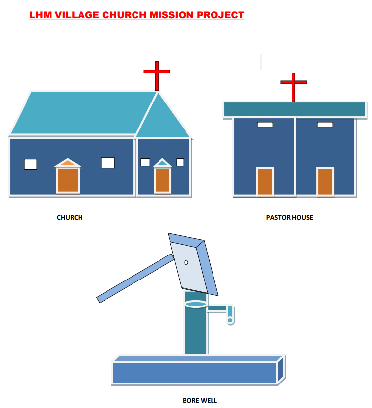 Church Project